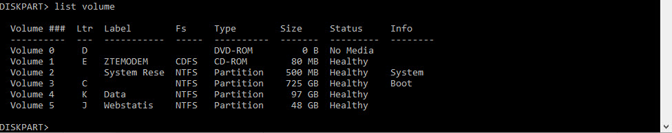 Cara Merubah Partisi MBR Menjadi GPT Dan Sebaliknya Cara Merubah Partisi MBR Menjadi GPT Dan Sebaliknya