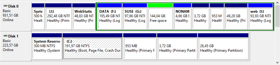 Cara Membuat Partisi Harddisk