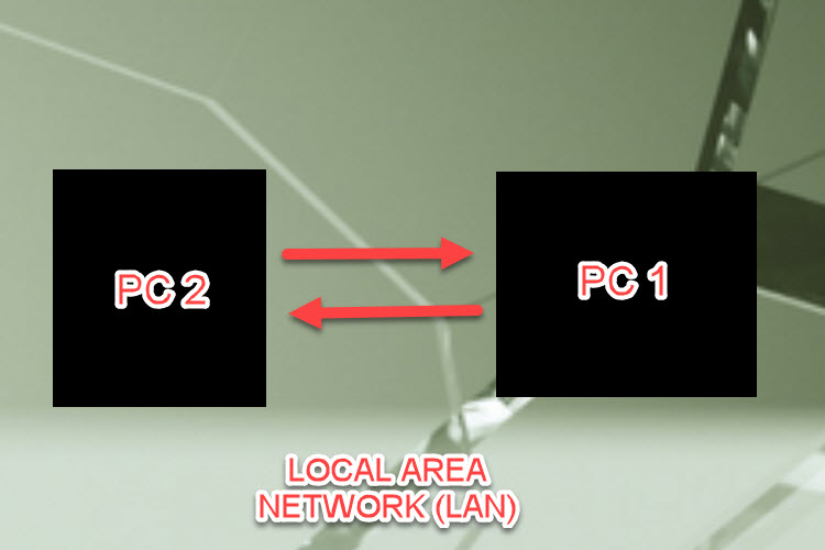 Topologi Jaringan Komputer Lengkap Dengan Gambar