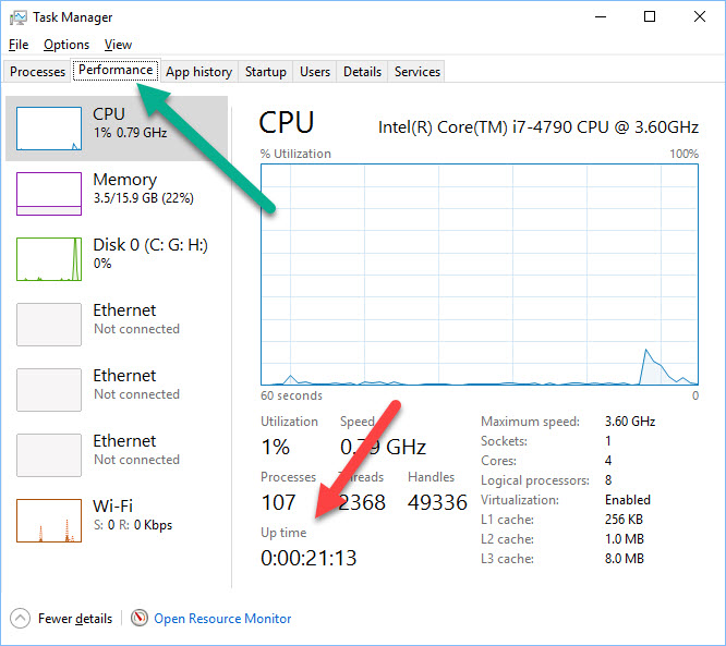 Cara Mengetahui Uptime Komputer Dengan Mudah